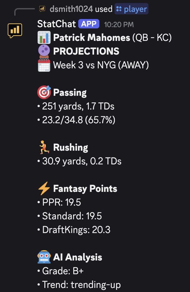 Discord fantasy football bot player analysis command showing detailed player statistics and projections