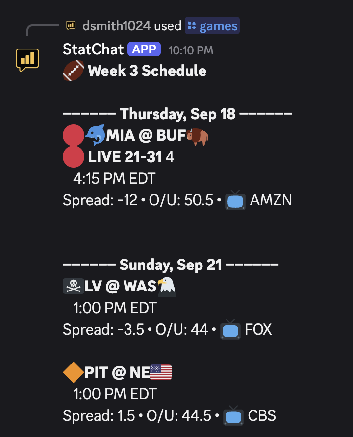 Discord fantasy football bot schedule command displaying weekly NFL games and matchups